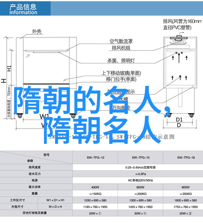 隋文帝杨坚