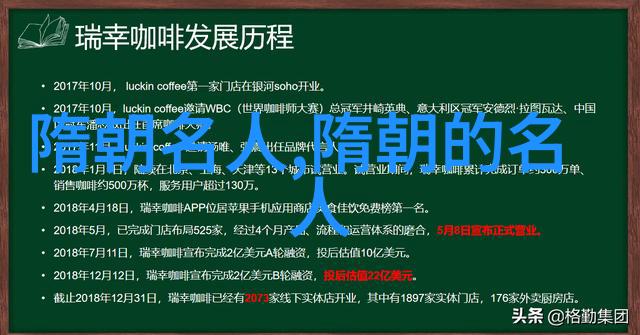 阳休之天津名人阳休之公元509年582年资料